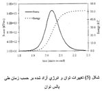 iran-bomb-graph
