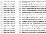 white-house-jobs-emails