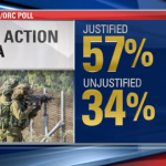 israel-gaza-poll