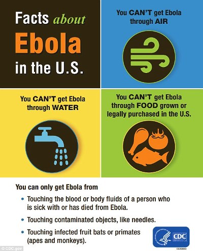 ebola7