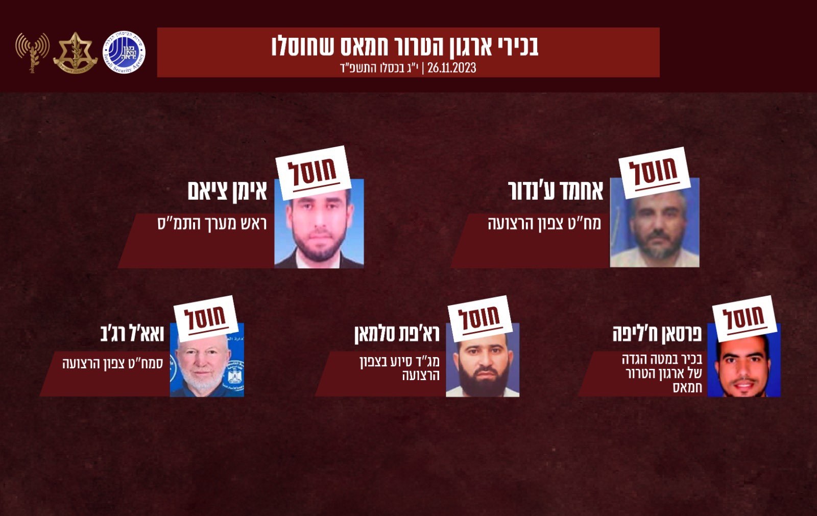 GOODBYE, EVIL: Hamas Announces Deaths of Four Top Commanders | Matzav.com