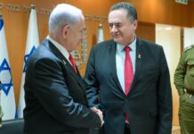 Late-Night Likud Shakeup: Netanyahu to Reserve Spots for Three Senior Ministers