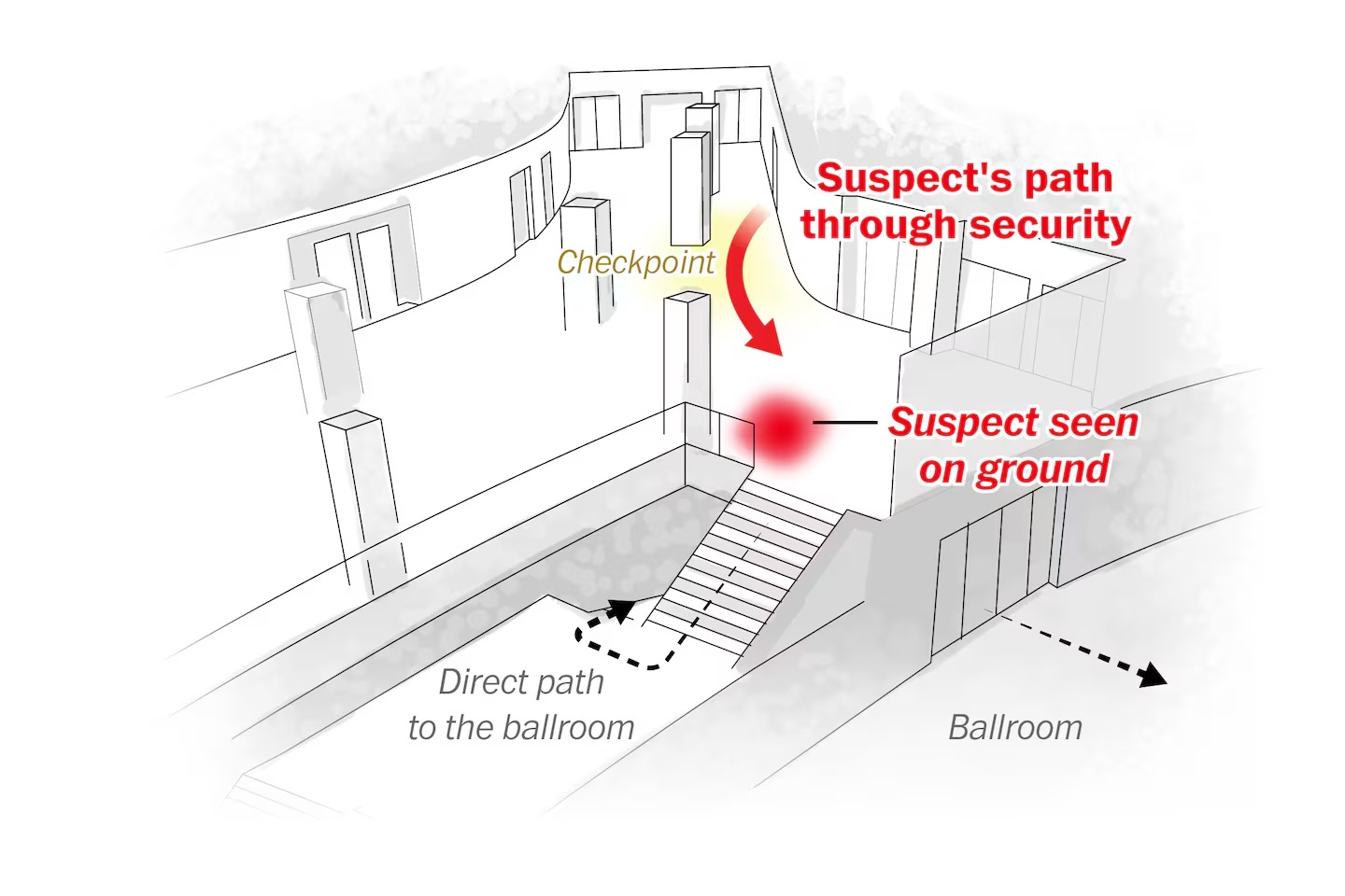 Gunman Used Stairwell Route to Bypass Security at WHCA Dinner, Report Says