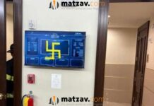 HATE: Swastikas Discovered Inside Lakewood Shul, Sparking Police Investigation