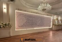 Massive Family Tree Tracing Chosson and Kallah to Avrohom Avinu Stuns Guests at Lakewood Wedding
