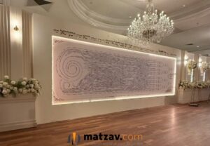 Massive Family Tree Tracing Chosson and Kallah to Avrohom Avinu Stuns Guests at Lakewood Wedding