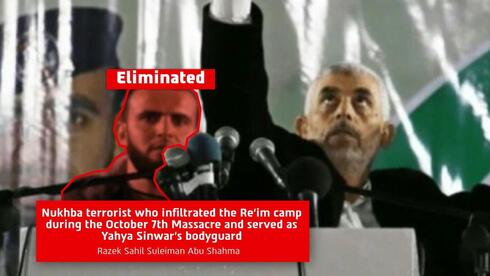 Razek Sahil Suleiman Abu Shahma