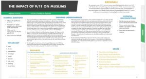 CAIR Back-to-School Guide Blames U.S. Israel Support for 9/11, Directs Students to Bin Laden’s ‘Letter to America’