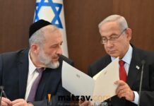 Channel 14 Poll: Netanyahu Opens Wide Lead as Right-Wing Bloc Reaches 63 Seats
