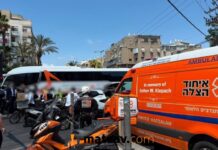 7-Year-Old Boy Critically Injured After Being Trapped Beneath Bus in Bnei Brak