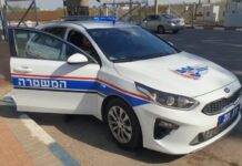Shas MK Demands Answers After Yeshiva Bochur Arrested Outside Police Station by Military Police