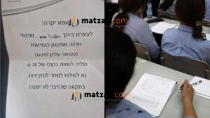 Chareidi Student Fined 20 Shekels Over Open Button, Education Ministry Condemns School Practice