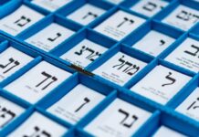 Small Right-Wing Parties Explore Joint Run in Move That Could Complicate Netanyahu’s Election Strategy
